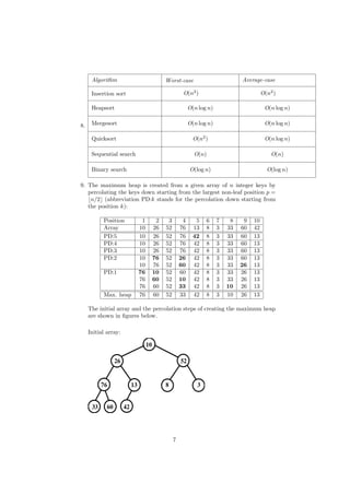 220exercises2 | PDF