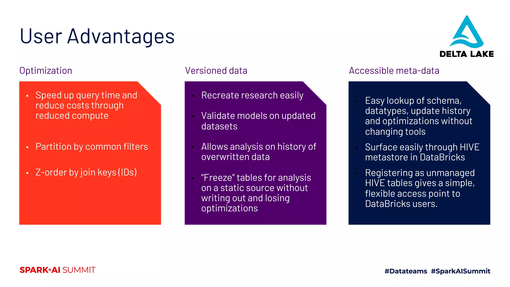 User Advantages
▪ Speed up query time and
reduce costs through
reduced compute
▪ Partition by common filters
▪ Z-order by join keys (IDs)
▪ Recreate research easily
▪ Validate models on updated
datasets
▪ Allows analysis on history of
overwritten data
▪ “Freeze” tables for analysis
on a static source without
writing out and losing
optimizations
Versioned dataOptimization
▪ Easy lookup of schema,
datatypes, update history
and optimizations without
changing tools
▪ Surface easily through HIVE
metastore in DataBricks
▪ Registering as unmanaged
HIVE tables gives a simple,
flexible access point to
DataBricks users.
Accessible meta-data
 