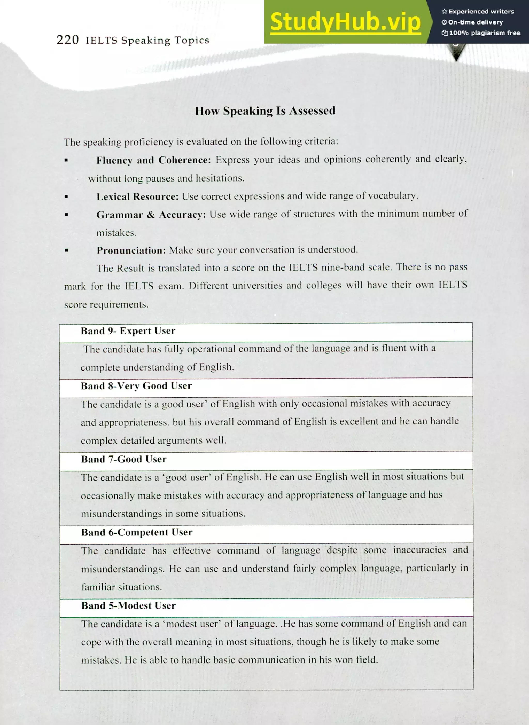 220 IELTS Speaking Topics
How Speaking Is Assessed
The speaking proficiency is evaluated on the following criteria:
Fluency and Coherence: Express your ideas and opinions coherently and clearly,
without long pauses and hesitations.
a Lexical Resource: Use correct expressions and wide range of vocabulary.
Grammar & Accuracy: Use wide range of structures with the minimum number of
mistakes.
Pronunciation: Make sure your conversation is understood.
The Result is translated into a score on the IELTS nine-band scale. There is no pass
mark for the IELTS exam. Different universities and colleges will have their own IELTS
score requirements.
Band 9- Expert User
The candidate has fully operational command of the language and is fluent with a
complete understanding of English.
Band 8-Very Good User
The candidate is a good user' of English with only occasional mistakes with accuracy
and appropriateness, but his overall command of English is excellent and he can handle
complex detailed arguments well.
Band 7-Good User
The candidate is a 'good user' of English. He can use English well in most situations but
occasionally make mistakes with accuracy and appropriateness of language and has
misunderstandings in some situations.
Band 6-Competent User
The candidate has effective command of language despite some inaccuracies and
misunderstandings. He can use and understand fairly complex language, particularly in
familiar situations.
Band 5-Modest User
The candidate is a 'modest user' of language. .He has some command of English and can
cope with the overall meaning in most situations, though he is likely to make some
mistakes. He is able to handle basic communication in his won field.
 