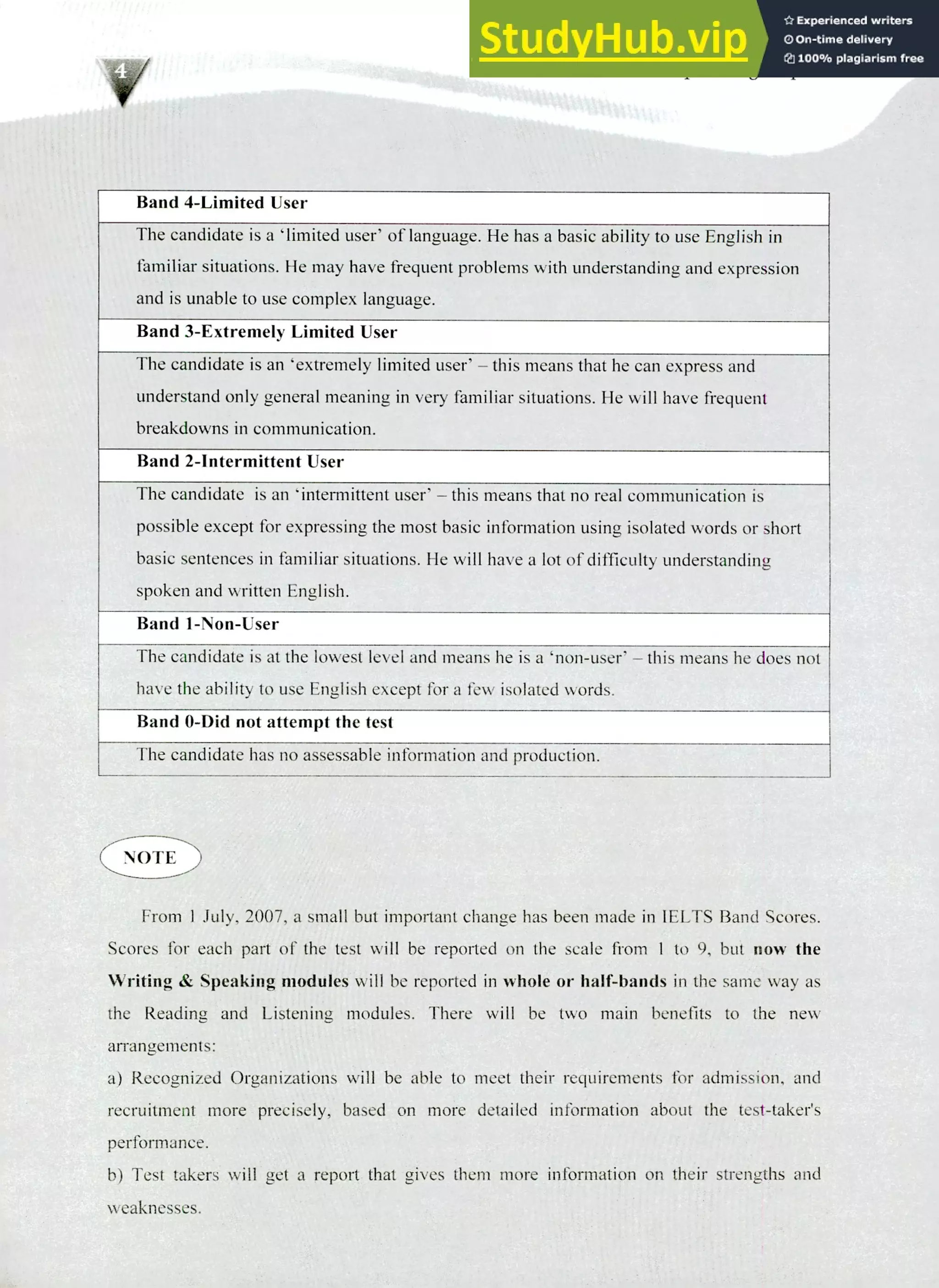 220 IELTS Speaking Topics
Band 4-Limited User
The candidate is a 'limited user' of language. He has a basic ability to use English in
familiar situations. He may have frequent problems with understanding and expression
and is unable to use complex language.
Band 3-Extremely Limited User
The candidate is an 'extremely limited user' — this means that he can express and
understand only general meaning in very familiar situations. He will have frequent
breakdowns in communication.
Band 2-Intermittent User
The candidate is an 'intermittent user' — this means that no real communication is
possible except for expressing the most basic information using isolated words or short
basic sentences in familiar situations. He will have a lot of difficulty understanding
spoken and written English.
Band 1-Non-User
The candidate is at the lowest level and means he is a 'non-user' — this means he does not
have the ability to use English except for a few isolated words.
Band 0-Did not attempt the test
The candidate has no assessable information and production.
CNOTE>
From I July, 2007, a small but important change has been made in IELTS Band Scores.
Scores for each part of the test will be reported on the scale from I to 9, but now the
Writing & Speaking modules will be reported in whole or half-bands in the same way as
the Reading and Listening modules. There will be two main benefits to the new
arrangements:
Recognized Organizations will be able to meet their requirements for admission, and
recruitment more precisely, based on more detailed information about the test-taker's
performance.
Test takers will get a report that gives them more information on their strengths and
weaknesses.
 