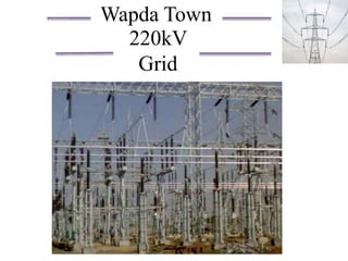 220kV
Grid
Wapda Town
 