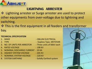 220kV Substation Equipment Bus Scheme & Operation Procedure Testing ...