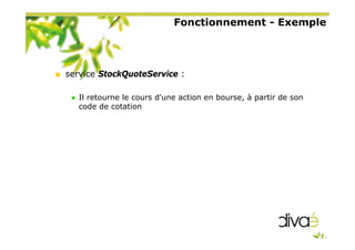 Fonctionnement - Exemple
service StockQuoteService :
Il retourne le cours d'une action en bourse, à partir de son
code de cotation
 