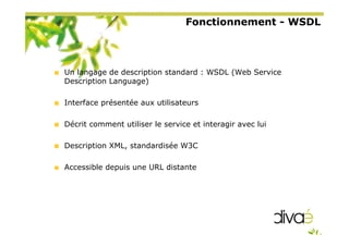Fonctionnement - WSDL
Un langage de description standard : WSDL (Web Service
Description Language)
Interface présentée aux utilisateurs
Décrit comment utiliser le service et interagir avec lui
Description XML, standardisée W3C
Accessible depuis une URL distante
 