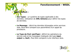 Fonctionnement - WSDL
WSDL définit :
Les Types : un système de types applicable à des
données. Utilisation de XML Schema pour définir les types
de données.
Le Message : décrit les données échangées entre services
web. Peut-être comparé aux paramètres d'un appel de
procédure.
Le Type de Port (portType): définit les opérations du
service web et les messages impliqués (de type input,
output ou fault). Peut être comparé à une interface Java.
 