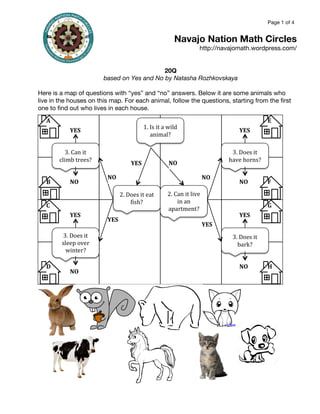 Page 1 of 4
	
	 	 Navajo Nation Math Circles
http://navajomath.wordpress.com/
	
	
20Q
based on Yes and No by Natasha Rozhkovskaya
Here is a map of questions with “yes” and “no” answers. Below it are some animals who
live in the houses on this map. For each animal, follow the questions, starting from the first
one to find out who lives in each house.
1.	Is	it	a	wild	
animal?	
2.	Does	it	eat	
fish?	
2.	Can	it	live	
in	an	
apartment?	
3.	Can	it	
climb	trees?	
3.	Does	it	
sleep	over	
winter?	
3.	Does	it	
have	horns?	
3.	Does	it	
bark?	
YES	 NO
YES	
NO
YES	
NO
YES	
NO	
NO	
YES	
YES	
YES	
NO
NO
A
B	
C
D
E
F
G
H
 