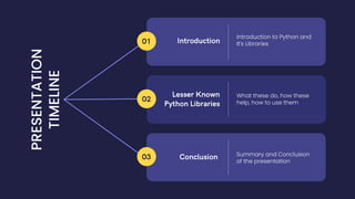 Exploring Five Lesser-Known Python Libraries | PPT