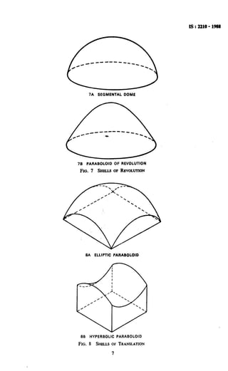 Is : 2210- 1988
7A SEGMENTAL DOME
78 PARABOLOID OF REVOLUTION
Fro. 7 !fhLU OFREVOLUTION
8A ELLIPTIC PARABOLOID
88 HYPERBOLIC PARABOLOID
FIG. 8 SHELLS OF TRANSLATION
7
 