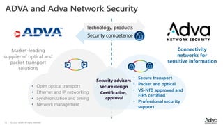 © 2022 ADVA. All rights reserved.
6
Market-leading
supplier of optical and
packet transport
solutions
ADVA and Adva Networ...