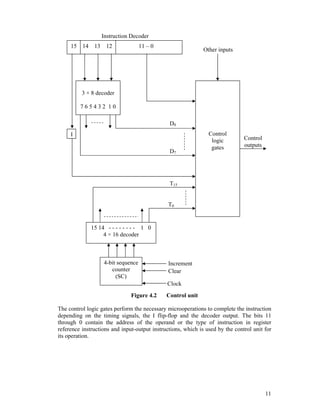16 Bit Microprocessor Using Hardwired 16-bit Microprocessor Design (2005) | PDF