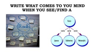 WRITE WHAT COMES TO YOU MIND
WHEN YOU SEE/FIND A
 