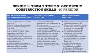 SENIOR 1: TERM 2 TOPIC 5: GEOMETRIC
CONSTRUCTION SKILLS 10 PERIODS
LEARNING OUTCOMES
The learner should be able to
SUGGESTED LEARNING
ACTIVITIES
SAMPLE ASSESSMENT
STRATEGY
a) Draw perpendicular and parallel
lines. (k s)
b) Construct perpendiculars, angle
bisectors, mediators and parallel
lines. (u s)
c) Use a pair of compasses and a
ruler to construct special angles.
(60degrees, 45degrees) (u s)
d) Describe a locus. (u)
e) Relate parallel lines, perpendicular
bisector, angle bisector, straight line
and a circle as loci. (k u)
f) Draw polygons. (u)
g) Measure lengths and angles. (s)
h) Construct geometrical figures such
as triangle, square, rectangle,
rhombus, parallelogram. (u s)
 Learners should identify
perpendicular and parallel lines in
the environment
 Learners use strings and markers
to create various loci e.g.
equidistant from a fixed point
(circle); equidistant from two fixed
points (perpendicular bisector);
equidistant from a line (parallel
lines); equidistant from a fixed
point and a line (parabola); the
sum of the distance from two fixed
points is a constant (ellipse)
 Construct various polygons and
geometric designs using geometric
equipment
 Observe learners as they select the
correct instruments to use.
 Observe their interaction, attitude
towards what they are supposed
to do. Can they differentiate
drawing from constructing?
 Let the learners explain or
describe the procedure for
constructing angles.
 In your exercise book, construct
the following angles by using a
pair of compasses, ruler and
pencil only.
a) 30 degrees b) 45 degrees
c) 60 degrees d) 75 degrees
e) 90 degrees f ) 15 degrees
g) 105 degrees h) 135 degrees
i) 180 degrees j) 22.5 degrees
 a) Accurately construct a square
 