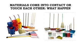 MATERIALS COME INTO CONTACT OR
TOUCH EACH OTHER: WHAT HAPPEN
 