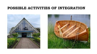 POSSIBLE ACTIVITIES OF INTEGRATION
 