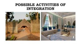 POSSIBLE ACTIVITIES OF
INTEGRATION
 