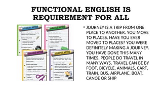 FUNCTIONAL ENGLISH IS
REQUIREMENT FOR ALL
• JOURNEY IS A TRIP FROM ONE
PLACE TO ANOTHER. YOU MOVE
TO PLACES. HAVE YOU EVER
MOVED TO PLACES? YOU WERE
DEFINITELY MAKING A JOURNEY.
YOU HAVE DONE THIS MANY
TIMES. PEOPLE DO TRAVEL IN
MANY WAYS. TRAVEL CAN BE BY
FOOT, BICYCLE, ANIMALS, CART,
TRAIN, BUS, AIRPLANE, BOAT,
CANOE OR SHIP
 