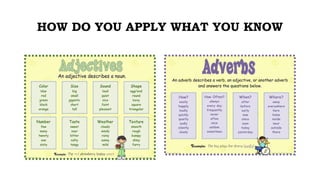 HOW DO YOU APPLY WHAT YOU KNOW
 