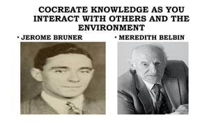 COCREATE KNOWLEDGE AS YOU
INTERACT WITH OTHERS AND THE
ENVIRONMENT
• MEREDITH BELBIN
• JEROME BRUNER
 