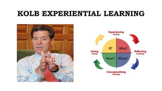 KOLB EXPERIENTIAL LEARNING
 