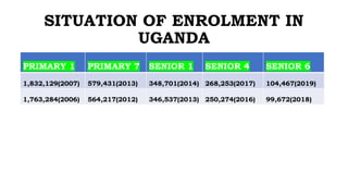 SITUATION OF ENROLMENT IN
UGANDA
 