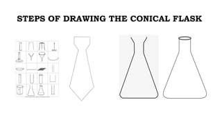 STEPS OF DRAWING THE CONICAL FLASK
 