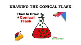 DRAWING THE CONICAL FLASK
 