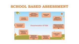 SCHOOL BASED ASSESSMENT
 
