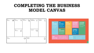 COMPLETING THE BUSINESS
MODEL CANVAS
 