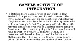 SAMPLE ACTIVITY OF
INTEGRATION
• In October there is conference of principals in New
Zealand. One person has been invited to attend. The
travel company has sent an air ticket. It is indicated that
the journey starts at Entebbe at 18.22. the representative
will pass through Dubai. The journey will take 1hour 30
minutes and a stop over will be 2 hours; before going to
Amsterdam. The connecting flight is 6 hours and you will
have to wait for 3 hours 10 minutes. Finally the
passenger will board a plan to travel for 14 hours to
Melbourne. The refueling here will take 1 hour before
taking off for 3 hours to the destination of New Zealand
 