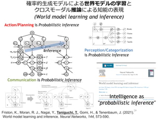 確率的生成モデルによる世界モデルの学習と
クロスモーダル推論による知能の表現
(World model learning and inference)
29
Sign
Agent 1 Agent 2 Agent K
Communication
(Sampling and acceptance)
Inference
Representation
learning
Collective representation learning
Internal
representation
Observation
Decomposition
Inference
Inference
Communication is Probabilistic Inference
Action/Planning is Probabilistic Inference
Perception/Categorization
is Probabilistic Inference
Intelligence as
"probabilistic inference"
Friston, K., Moran, R. J., Nagai, Y., Taniguchi, T., Gomi, H., & Tenenbaum, J. (2021).
World model learning and inference. Neural Networks, 144, 573-590.
 