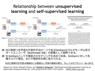 Relationship between unsupervised
learning and self-supervised learning
 自己教師つき学習の代表的手法の一つであるSimSiamはマルチモーダル変分
オートエンコーダ（Multimodal VAE）の亜種として解釈できる。
 VI-SimSiamとして不確実さのモデリングも含めて拡張。SimSiamに対して各
種タスクで優位。また不確実性を陽に捉えられる。
Nakamura, Hiroki, Masashi Okada, and Tadahiro Taniguchi. "Self-Supervised Representation Learning as
Multimodal Variational Inference." arXiv preprint arXiv:2203.11437 (2022). (MIRU 2022 Long oral)
※自己教師付き学習は理論的には教師なし学習の看板付替え、もしくはサブセット（by 谷口）
 
