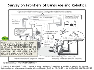 T. Tangiuchi, D. Mochihashi, T. Nagai, S. Uchida, N. Inoue, I. Kobayashi, T. Nakamura, Y. Hagiwara, N. Iwahashi & T. Inamura,
Survey on frontiers of language and robotics, Advanced Robotics, 33(15-16), 700-730, 2019. DOI: 10.1080/01691864.2019.1632223
Survey on Frontiers of Language and Robotics
Vision Language Navigation (VLN) を始め
としたEmbodied AI*関連の研究が盛り上
がっているが、実世界での意味作用を光学
的に議論するLanguage and Robotics（言語
とロボティクス）の研究が言語学と人工知
能にとって重要なフロンティアとなる。
*注：Embodied AIといいつつ実世界の身体はない
 