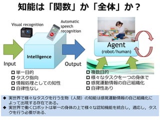 知能は「関数」か「全体」か？
Intelligence
 実世界で様々なタスクを行う生物（人間）の知能は感覚運動情報の自己組織化に
よって出現する存在である。
 実世界で働くロボットは単一の身体の上で様々な認知機能を統合し，適応し，タス
クを行う必要がある．
Input
 単一目的
 タスク指向
 情報処理としての知性
 自律性なし
 複数目的
 様々なタスクを一つの身体で
 感覚運動情報の自己組織化
 自律性あり
Output
Agent
(robot/human)
Visual recognition
Automatic
speech
recognition
 
