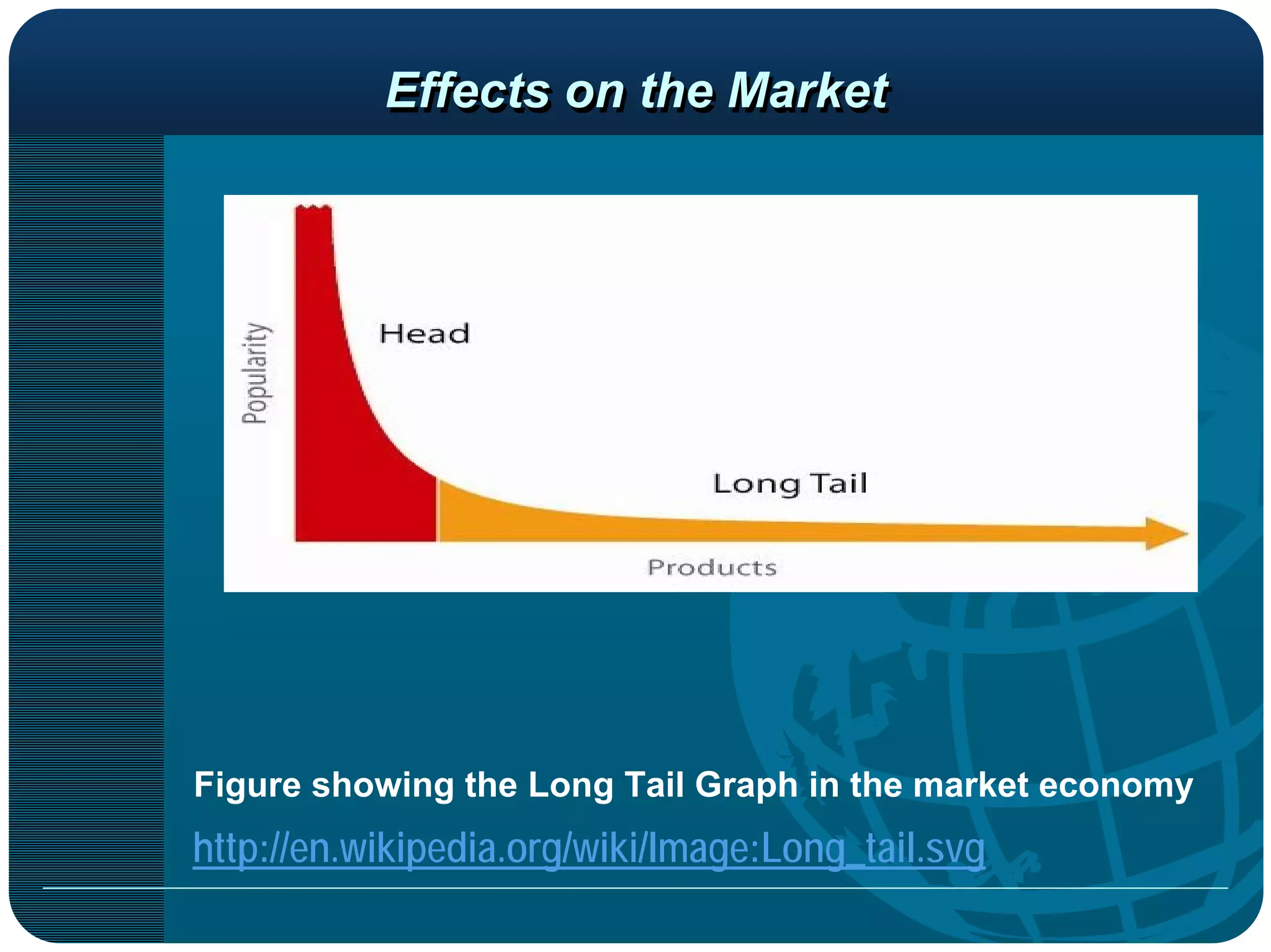 Effects on the Market




Figure showing the Long Tail Graph in the market economy
http://en.wikipedia.org/wiki/Image:Long_tail.svg
 