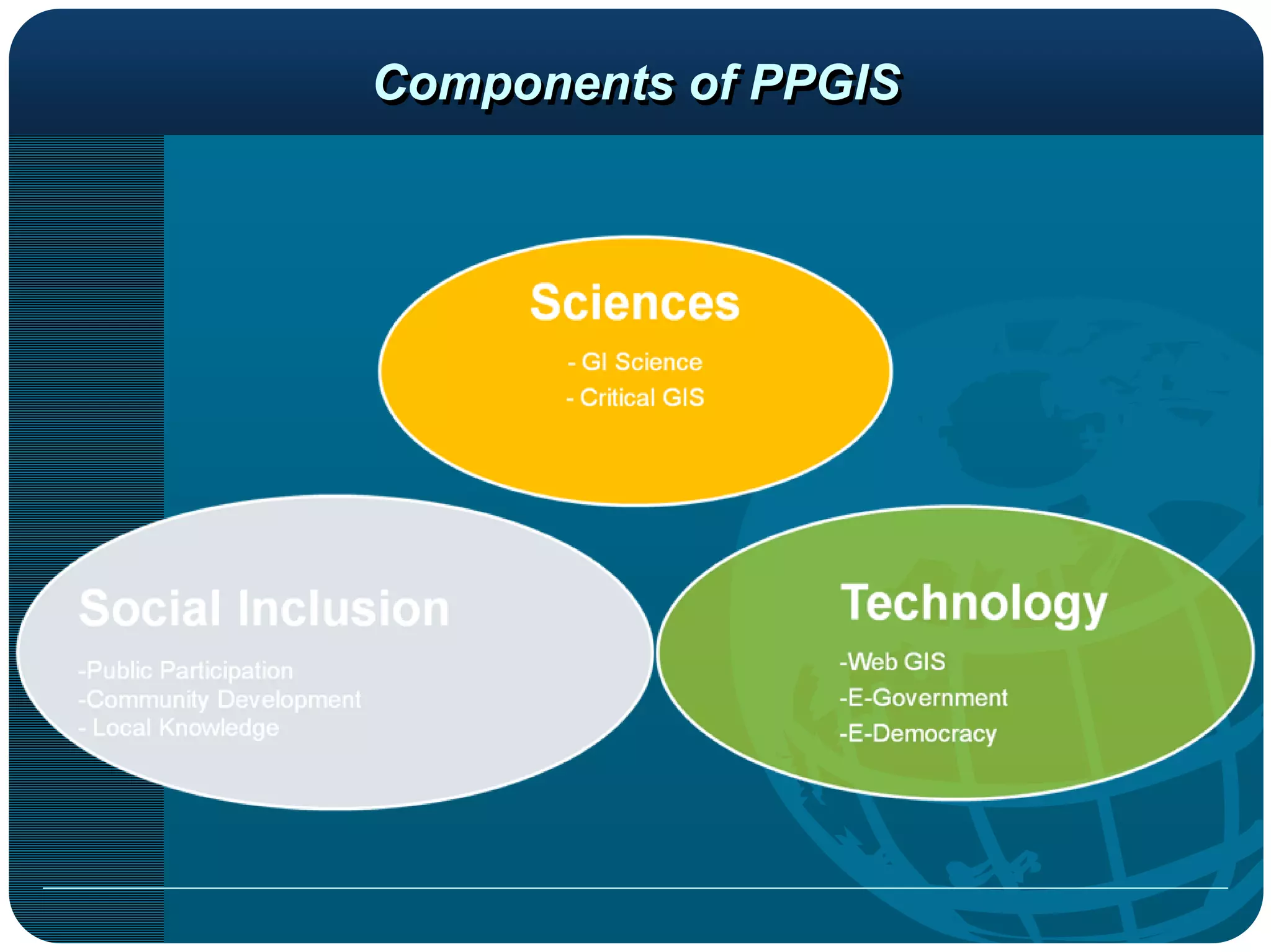 Components of PPGIS
 
