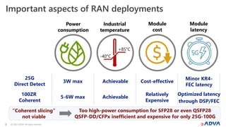© 2022 ADVA. All rights reserved.
6
Important aspects of RAN deployments
Power
consumption
Industrial
temperature
Module
cost
Module
latency
-40°C
+85°C
25G
Direct Detect
“Coherent slicing”
not viable
3W max Achievable Cost-effective
Minor KR4-
FEC latency
100ZR
Coherent
5-6W max Achievable
Relatively
Expensive
Optimized latency
through DSP/FEC
Too high-power consumption for SFP28 or even QSFP28
QSFP-DD/CFPx inefficient and expensive for only 25G-100G
 
