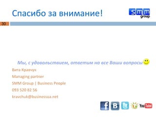 Спасибо за внимание! Мы, с удовольствием, ответим на все Ваши вопросы Вита Кравчук Managing partner SMM Group | Business People 093 520 82 56  [email_address] 