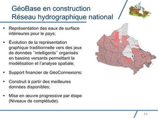 GéoBase en construction
 Réseau hydrographique national
Représentation des eaux de surface
intérieures pour le pays;

Évolution de la représentation
graphique traditionnelle vers des jeux
de données ‘’intelligents’’ organisés
en bassins versants permettant la
modélisation et l’analyse spatiale;

Support financier de GéoConnexions;

Construit à partir des meilleures
données disponibles;

Mise en œuvre progressive par étape
(Niveaux de complétude).

                                         11
 