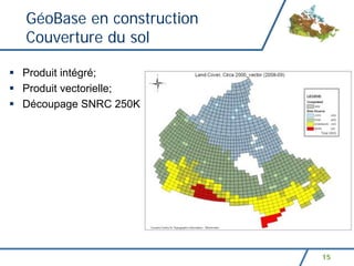 GéoBase en construction
Couverture du sol

Produit intégré;
Produit vectorielle;
Découpage SNRC 250K;




                          15
 