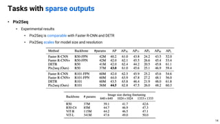 • Pix2Seq
• Experimental results
• Pix2Seq is comparable with Faster R-CNN and DETR
• Pix2Seq scales for model size and resolution
Tasks with sparse outputs
14
 