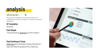 analysis
They did some analysis on the matter.
Analisis
Analysis were already conducted when i
was still learning about the material.
Past Simple
ID Translation
Past Continuous Tense
/əˈnæl.ə.sɪs/ n.
the process of studying or examining something in an
organized way to learn more about it, or a particular study of
something
 