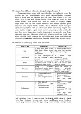 Teori Jaringan Komputer (Switch) 2