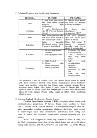 Teori Jaringan Komputer (Switch)