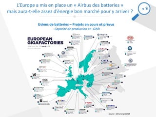 L’Europe a mis en place un « Airbus des batteries »
mais aura-t-elle assez d’énergie bon marché pour y arriver ?
Usines de batteries – Projets en cours et prévus
- Capacité de production en GWh -
Source : CIC energiGUNE
 