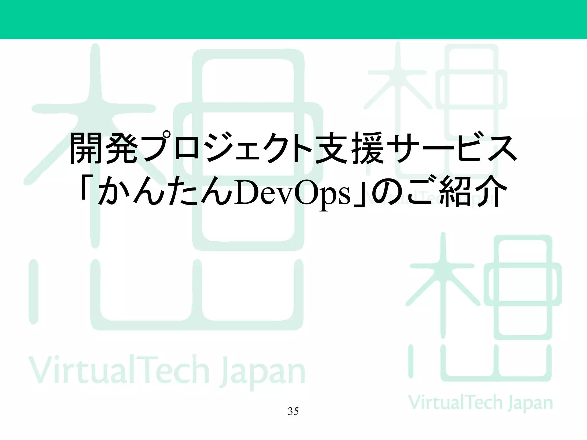 開発プロジェクト支援サービス
「かんたんDevOps」のご紹介
35
 