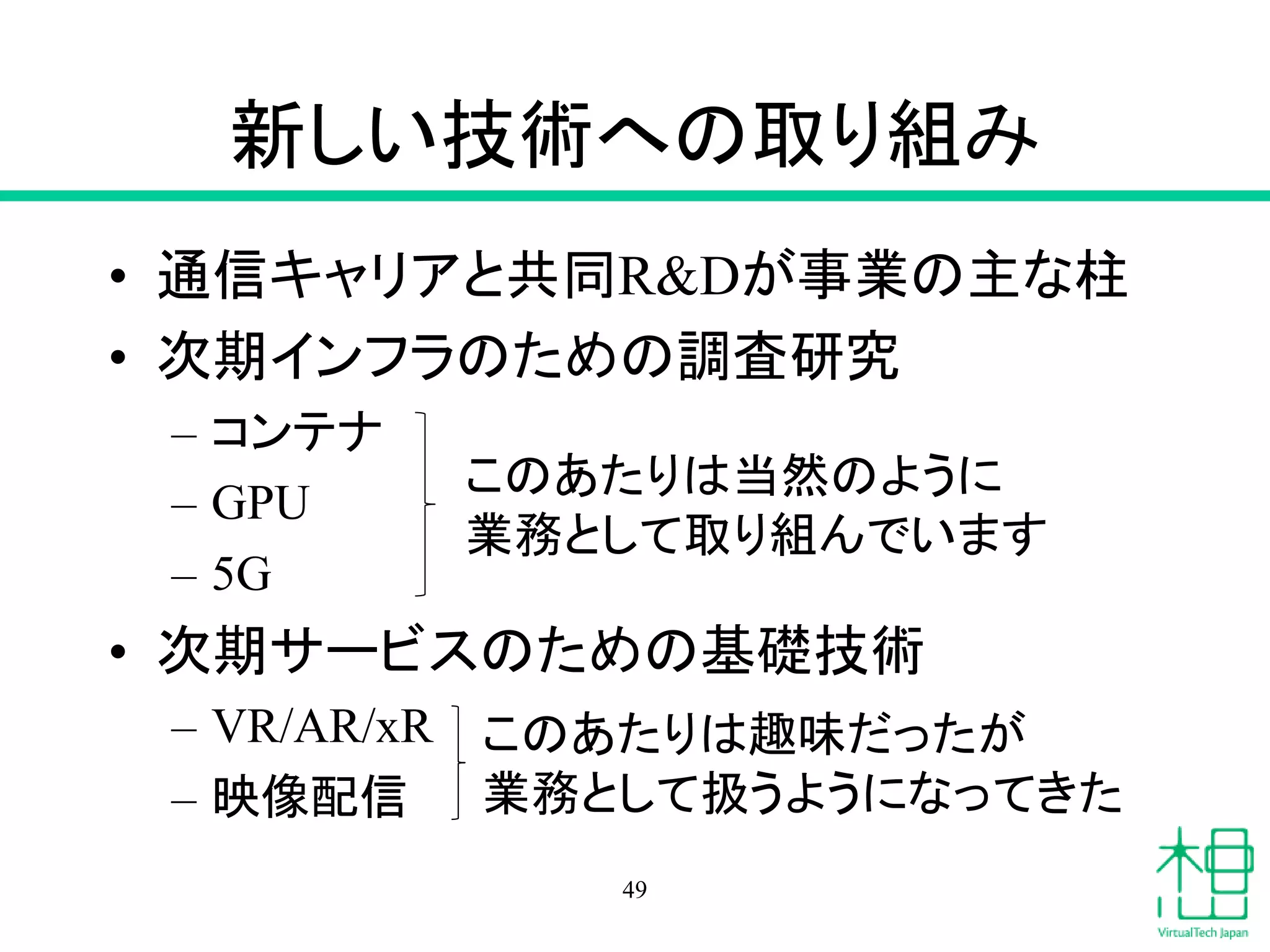 新しい技術への取り組み
• 通信キャリアと共同R&Dが事業の主な柱
• 次期インフラのための調査研究
– コンテナ
– GPU
– 5G
• 次期サービスのための基礎技術
– VR/AR/xR
– 映像配信
49
このあたりは当然のように
業務として取り組んでいます
このあたりは趣味だったが
業務として扱うようになってきた
 