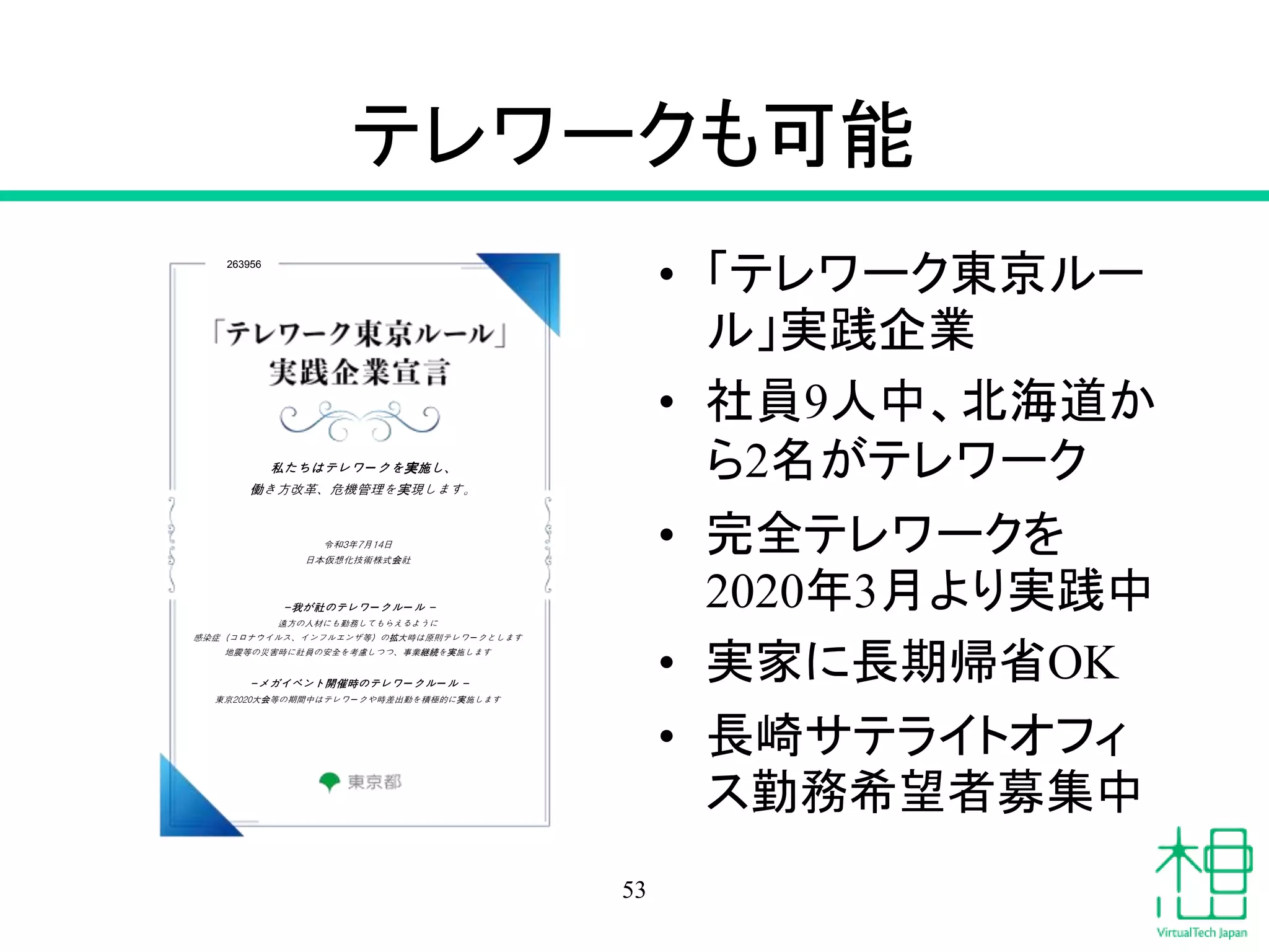 テレワークも可能
263956
私たちはテレワー クを実施し、
働き方改革、危機管理を実現します。
令和3年7月14日
日本仮想化技術株式会社
-我が社のテレワー クルー ル -
遠方の人材にも勤務してもらえるように
感染症（コロナウイルス、インフルエンザ等）の拡大時は原則テレワー クとします
地震等の災害時に社員の安全を考慮しつつ、事業継続を実施します
-メガイベント開催時のテレワー クルー ル -
東京2020大会等の期間中はテレワー クや時差出勤を積極的に実施します
• 「テレワーク東京ルー
ル」実践企業
• 社員9人中、北海道か
ら2名がテレワーク
• 完全テレワークを
2020年3月より実践中
• 実家に長期帰省OK
• 長崎サテライトオフィ
ス勤務希望者募集中
53
 