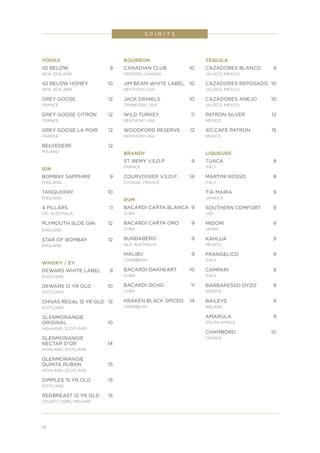 S P I R I T S
VODKA
42 BELOW	 9
NEW ZEALAND
42 BELOW HONEY	 10
NEW ZEALAND
GREY GOOSE	 12
FRANCE
GREY GOOSE CITRON	 12
FRANCE
GREY GOOSE LA POIR	 12
FRANCE
BELVEDERE	12
POLAND
GIN
BOMBAY SAPPHIRE	 9
ENGLAND
TANQUERAY	10
ENGLAND
4 PILLARS	 11
VIC, AUSTRALIA
PLYMOUTH SLOE GIN	 12
ENGLAND
STAR OF BOMBAY	 12
ENGLAND
WHISKY / EY
DEWARS WHITE LABEL	 9
SCOTLAND
DEWARS 12 YR OLD	 10
SCOTLAND
CHIVAS REGAL 12 YR OLD	 12
SCOTLAND
GLENMORANGIE
ORIGINAL	10
HIGHLAND, SCOTLAND	
GLENMORANGIE
NECTAR D’OR	 14
HIGHLAND, SCOTLAND
GLENMORANGIE
QUINTA RUBAN	 15
HIGHLAND, SCOTLAND
DIMPLES 15 YR OLD	 15
SCOTLAND
REDBREAST 12 YR OLD 	 15
COUNTY CORK, IRELAND
BOURBON
CANADIAN CLUB	 10
ONTARIO, CANADA
JIM BEAM WHITE LABEL	 10
KENTUCKY, USA
JACK DANIELS	 10
TENNESSEE, USA
WILD TURKEY	 11
KENTUCKY, USA
WOODFORD RESERVE	 12
KENTUCKY, USA
BRANDY
ST. REMY V.S.O.P 	 9
FRANCE
COURVOISIER V.S.O.P 	 14
COGNAC, FRANCE
RUM
BACARDI CARTA BLANCA	 9
CUBA
BACARDI CARTA ORO	 9
CUBA
BUNDABERG	9
QLD, AUSTRALIA
MALIBU	9
CARIBBEAN
BACARDI OAKHEART	 10
CUBA
BACARDI OCHO	 11
CUBA
KRAKEN BLACK SPICED	 14
CARIBBEAN
TEQUILA
CAZADORES BLANCO	 9
JALISCO, MEXICO
CAZADORES REPOSADO	 10
JALISCO, MEXICO	
CAZADORES ANEJO	 10
JALISCO, MEXICO
PATRON SILVER	 12
MEXICO
XO CAFÉ PATRON	 15
MEXICO
LIQUEURS
TUACA	8
ITALY
MARTINI ROSSO	 8
ITALY
TIA MARIA	 9
JAMAICA
SOUTHERN COMFORT	 9
USA
MIDORI	9
JAPAN
KAHLUA	9
MEXICO
FRANGELICO	9
ITALY
CAMPARI	9
ITALY
BARBARESSO OYZO	 9
GREECE
BAILEYS	9
IRELAND
AMARULA	9
SOUTH AFRICA
CHAMBORD	10
FRANCE
14
 