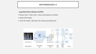 A Deep Learning Approach to Detect Deepfake Audio Through Machine ...