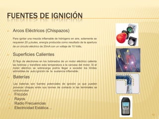 Ignitar 221043873-01-Atmosferas-Explosivas-en-El-Ambito-Industrial.pdf